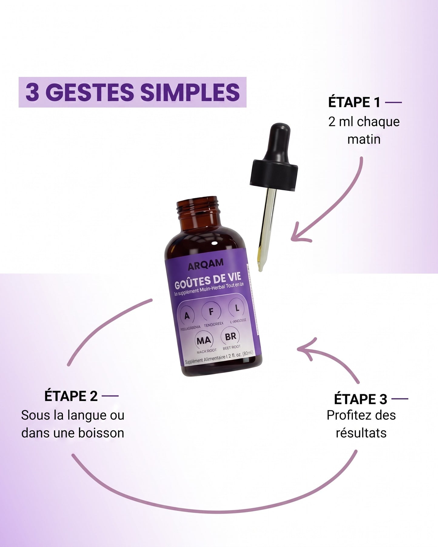 3 gestes simples chaque matin